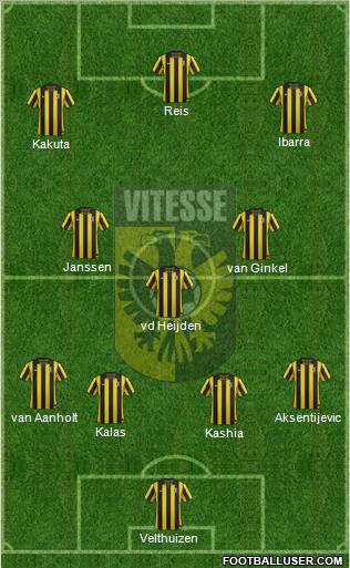 Vitesse Formation 2012