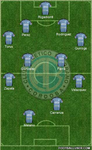 Belgrano de Córdoba Formation 2012