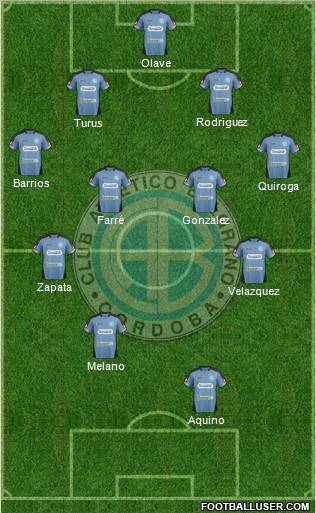 Belgrano de Córdoba Formation 2012