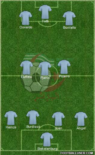 Algeria Formation 2012