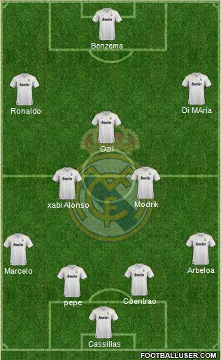 Real Madrid C.F. Formation 2012