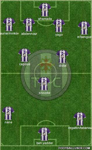 Toulouse Football Club Formation 2012