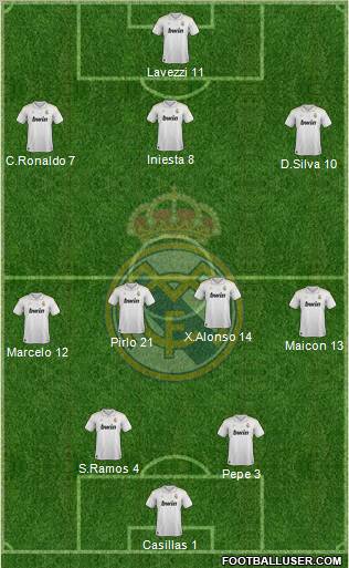 Real Madrid C.F. Formation 2012