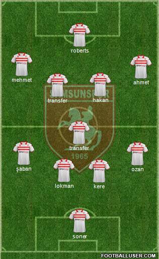 Samsunspor Formation 2012