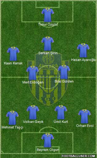 MKE Ankaragücü Formation 2012