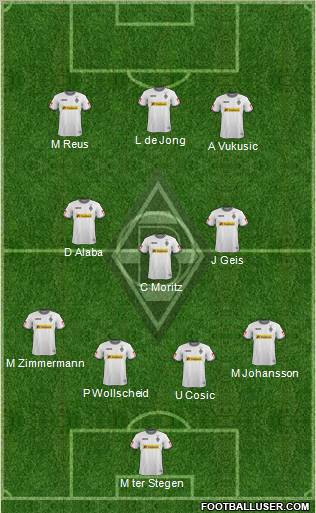 Borussia Mönchengladbach Formation 2012