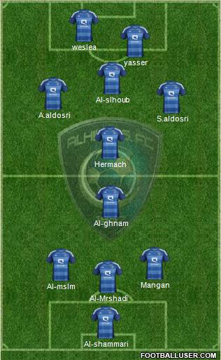 Al-Hilal (KSA) Formation 2012