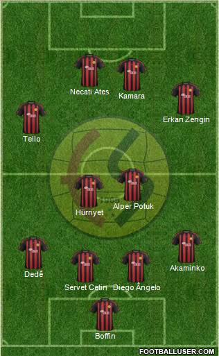 Eskisehirspor Formation 2012