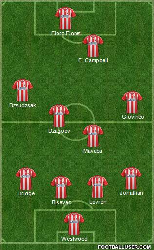 Sunderland Formation 2012