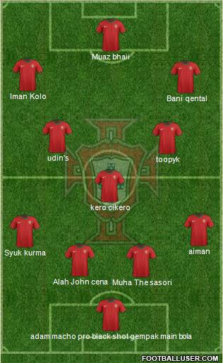 Portugal Formation 2012