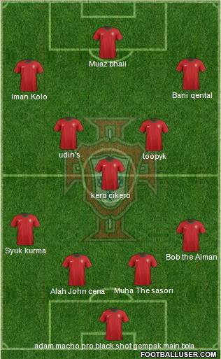 Portugal Formation 2012