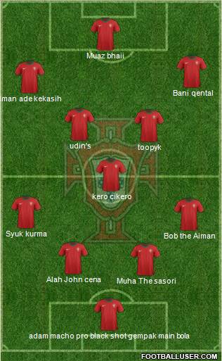 Portugal Formation 2012