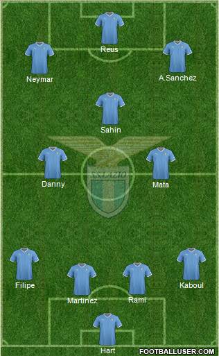 S.S. Lazio Formation 2012