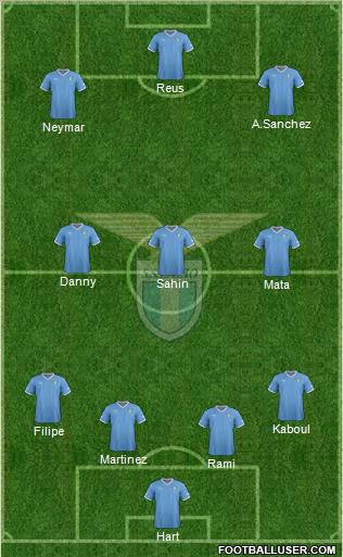 S.S. Lazio Formation 2012