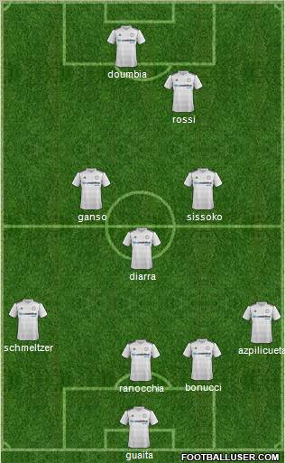 Derby County Formation 2012