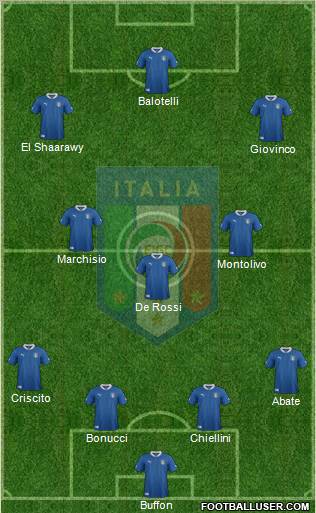 Italy Formation 2012