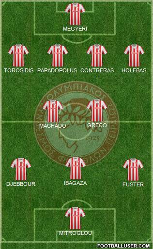 Olympiakos SF Piraeus Formation 2012