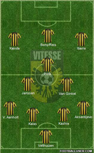 Vitesse Formation 2012