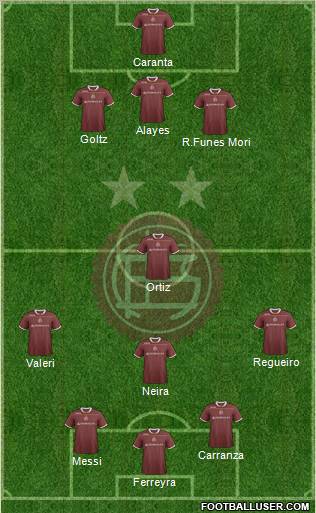 Lanús Formation 2012