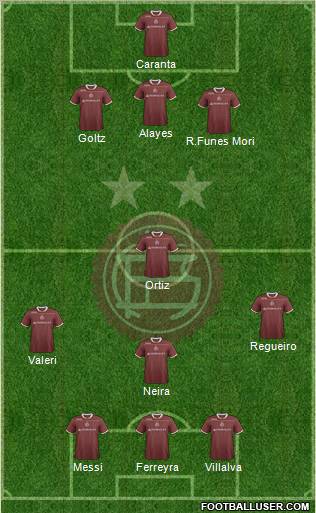 Lanús Formation 2012