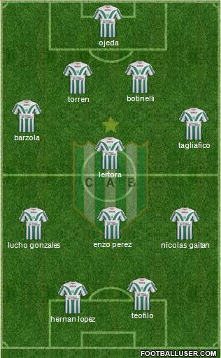 Banfield Formation 2012