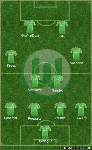 VfL Wolfsburg Formation 2012