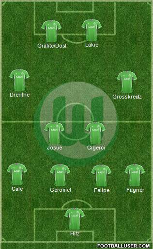 VfL Wolfsburg Formation 2012