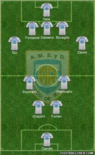 Atlético Rafaela Formation 2012