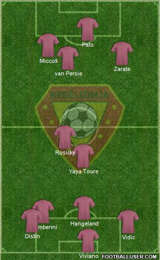 KS Besëlidhja Lezhë Formation 2012