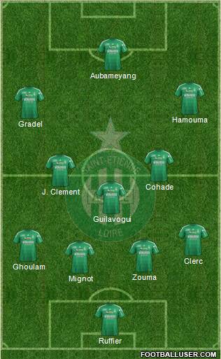 A.S. Saint-Etienne Formation 2012