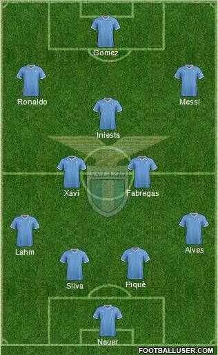 S.S. Lazio Formation 2012