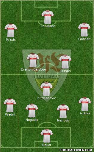 VfB Stuttgart Formation 2012