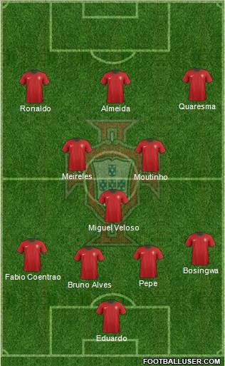 Portugal Formation 2012