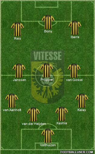 Vitesse Formation 2012