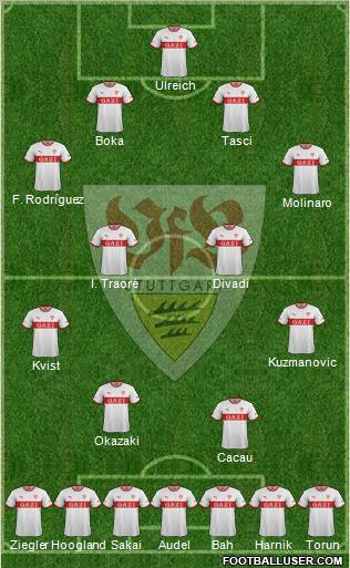 VfB Stuttgart Formation 2012