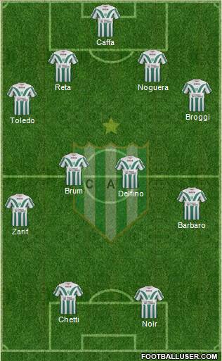 Banfield Formation 2012