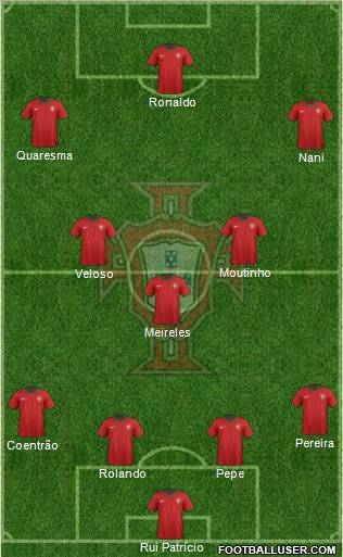 Portugal Formation 2012