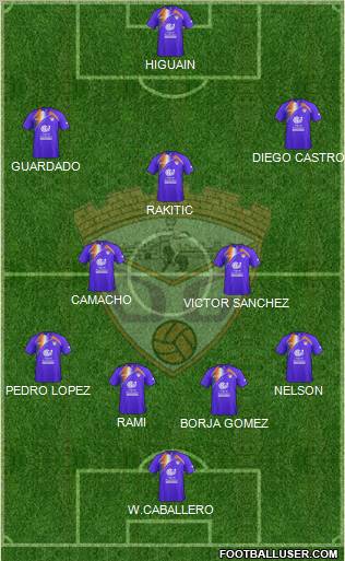 C.D. Guadalajara Formation 2012