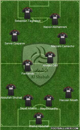 Al-Shabab (KSA) Formation 2012