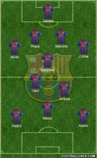 F.C. Barcelona Formation 2012