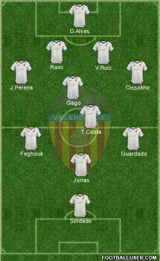 Valencia C.F., S.A.D. Formation 2012