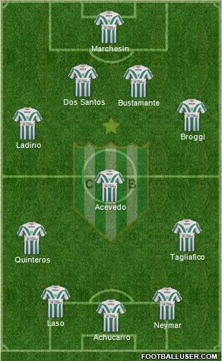 Banfield Formation 2012