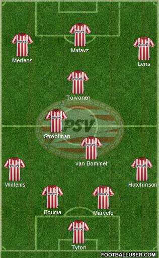 PSV Formation 2012