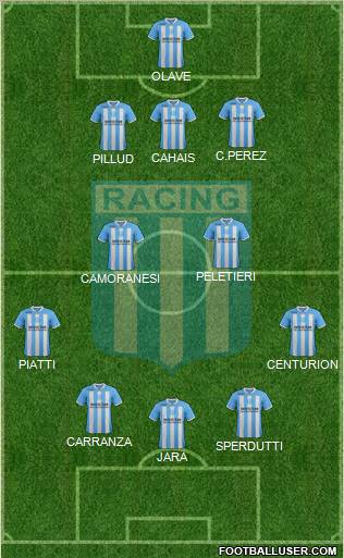 Racing Club Formation 2012