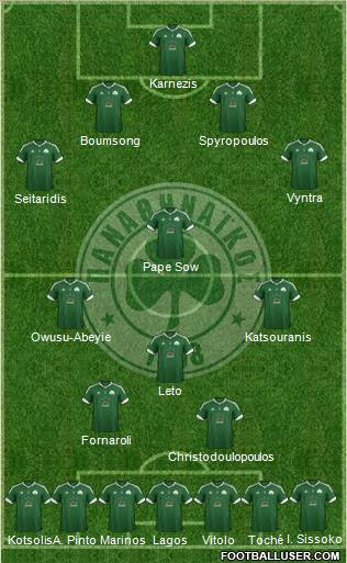 Panathinaikos AO Formation 2012