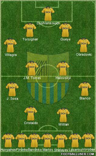 Metalist Kharkiv Formation 2012