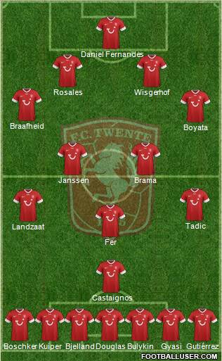 FC Twente Formation 2012