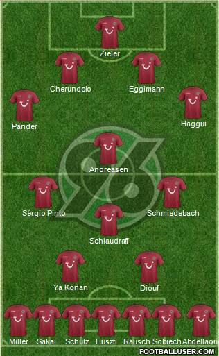 Hannover 96 Formation 2012