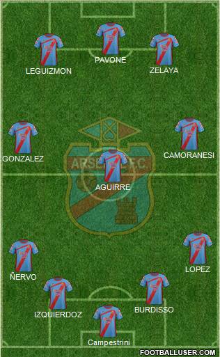 Arsenal de Sarandí Formation 2012