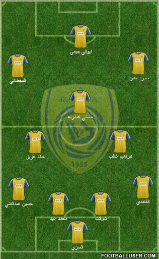 Al-Nassr (KSA) Formation 2012